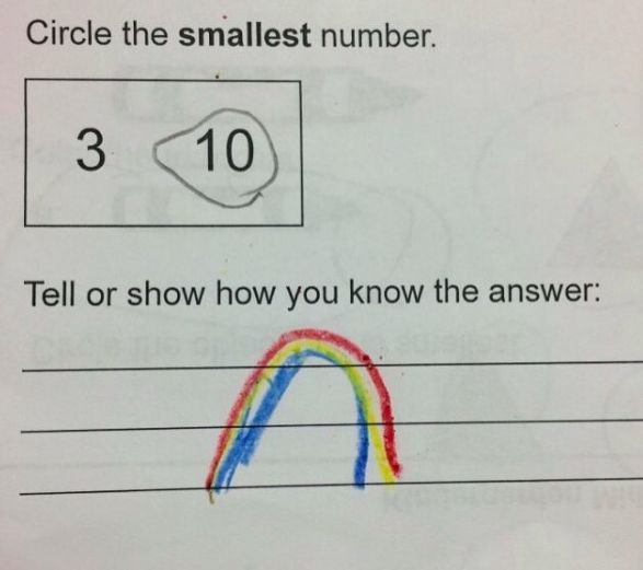 Funny Kids Test Answer rainbow drawing