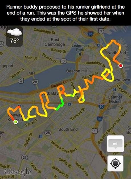 Creative proposal jogging app